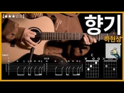 유튜브 영상 썸네일